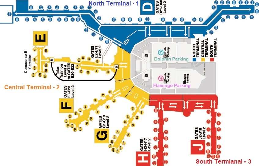 Miami Airport Terminal map